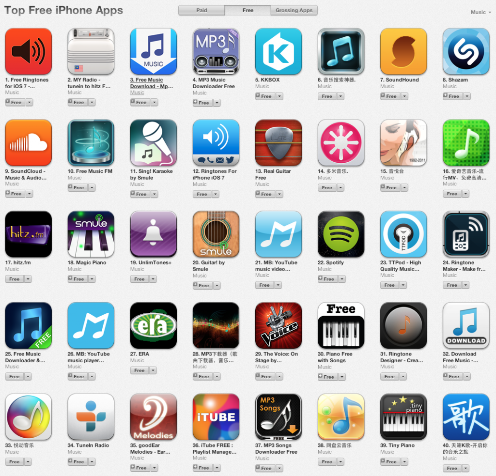 app store download statistics